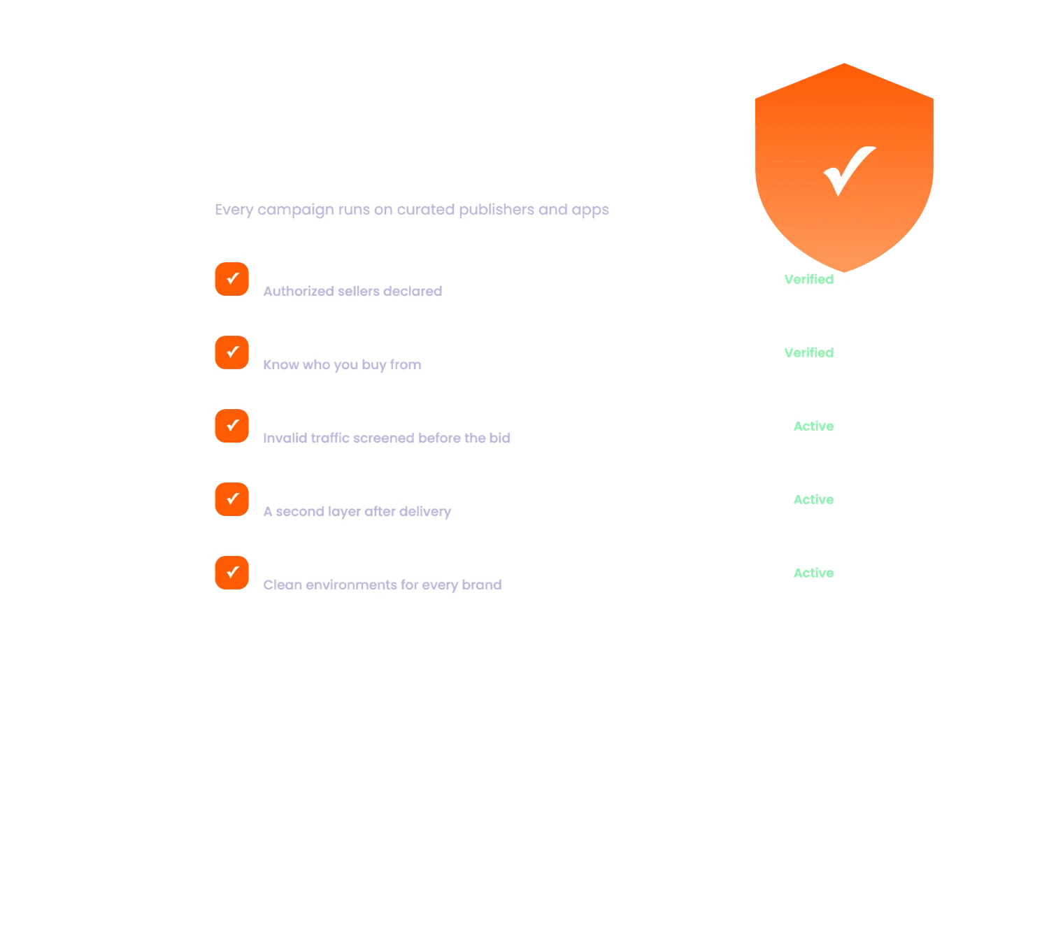 Supply verification checklist with ads.txt, sellers.json and fraud checks